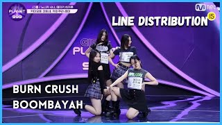 GP999 BURN CRUSH  BOOMBAYAH  LINE DISTRIBUTION [upl. by Ennazzus817]