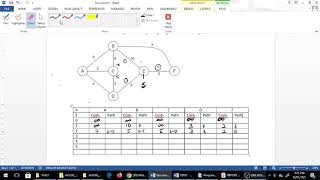 Bellman Ford Algorithm How to Compute the Shortest Path [upl. by Rihaz]