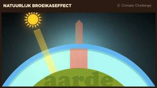 Climate Challenge Het natuurlijk broeikaseffect [upl. by Atiuqa516]