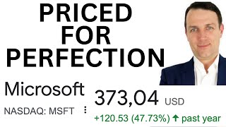 Microsoft MSFT Stock Analysis For 2024 [upl. by Ahsehat]