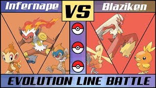 Infernape vs Blaziken  Which Evolution Line is stronger Pokémon SunMoon [upl. by Esiuole]