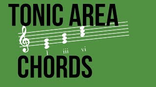 Tonic Chords  TWO MINUTE MUSIC THEORY 49 [upl. by Pellikka975]