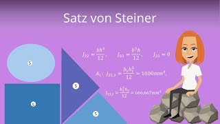 Satz von Steiner  Flächenträgheitsmoment [upl. by Agretha]