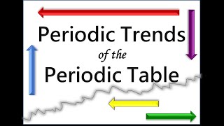 Periodic Trends of the Periodic Table [upl. by Eiramana]