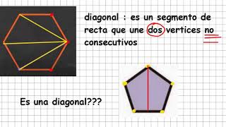 ¿qué es una diagonal [upl. by Ahsieat]