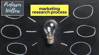 The Basics of the Marketing Research Process [upl. by Dever]