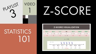 Statistics 101 Understanding Zscores [upl. by Therine]