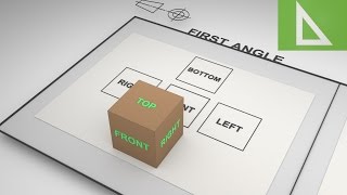 Third Angle Projection Vs First Angle Projection 3D animation Part 1 [upl. by Aleksandr996]