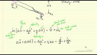 Introduction to the Mechanical Energy Balance Equation [upl. by Fiske]