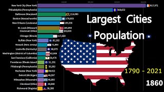 Most Populated Cities in the United States of America [upl. by Mommy548]