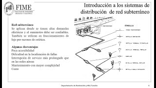 21INTRODUCCION A LOS SISTEMAS SUBTERRANEOS [upl. by Yeldud]