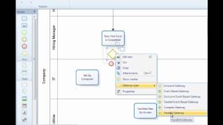 BPMN Tutorial  5 Minute Basics of BPMN [upl. by Rovelli]