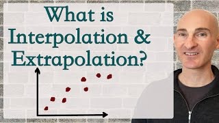 What is Interpolation and Extrapolation [upl. by Fellows190]