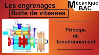 Boîte de vitesses Engrenage [upl. by Marjorie]