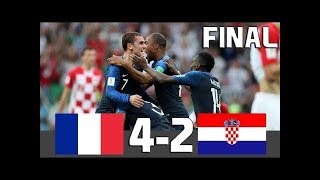 Francia vs Croacia Resumen Highlights Final Mundial Rusia 2018FOOTBALLSPORTSGAME [upl. by Aicissej]