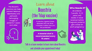 Learn about the Boostrix Tdap Vaccine [upl. by Marion]