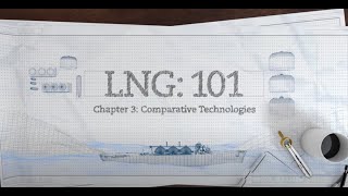 LNG 101  Pt 3 Comparative Technologies [upl. by Aicenev876]