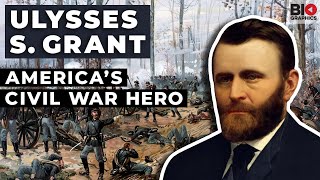 Ulysses S Grant Victor of the American Civil War [upl. by Platto]