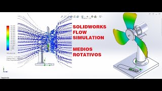 SolidWorks Flowsimulation tutorial [upl. by Jp345]