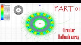 How to simulate a Halbach array on Ansoft maxwell  Part 01 [upl. by Yelwah]