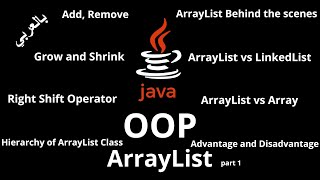 048 JAVA  ArrayList Class [upl. by Asirralc684]