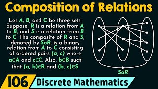 Composition of Relations [upl. by Euginom744]