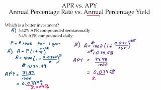 APR vs APY [upl. by Ianej]