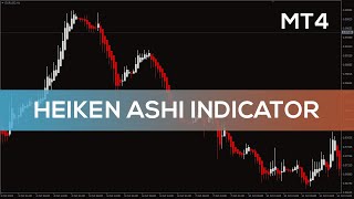 Heiken Ashi Indicator for MT4  OVERVIEW [upl. by Isdnil]