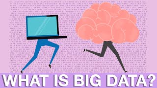 What Is Big Data [upl. by Hadria]