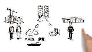 Erklärvideo Herstellung von Zement [upl. by Oecile]