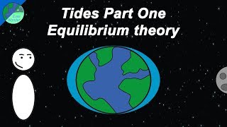 How tides work Part One  Equilibrium theory [upl. by Medarda]