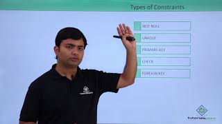 Oracle  SQL  Constraints [upl. by Hepsiba902]