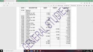 Financial Accounting N4  Bank Reconciliation  Part 1  Mr K Modisane [upl. by Staten]