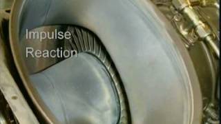 Turbine blading Impulse and Reaction [upl. by Aret471]