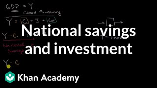 National savings and investment  Financial sector  AP Macroeconomics  Khan Academy [upl. by Dympha]