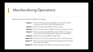 Merchandising Operations Journal Entries [upl. by Trevethick577]