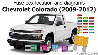 Fuse box location and diagrams Chevrolet Colorado 20092012 [upl. by Umberto]