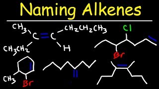 Naming Alkenes Using E Z System  IUPAC Nomenclature [upl. by Kosak]