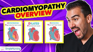 Cardiomyopathy Overview Restrictive Dilated Hypertrophic pathophysiology symptoms [upl. by Daisie]