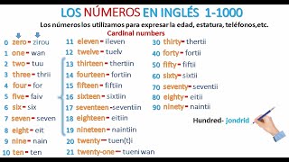 LOS NÚMEROS EN INGLÉS DEL 1 AL 1000 PRONUNCIACIÓN Y ESCRITURA [upl. by Aliemaj]