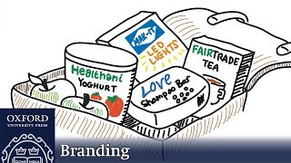 What is Branding  Oxford Academic [upl. by Konstanze]