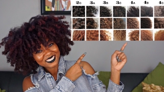 Natural Hair Types amp Texture Tips  Curl Pattern Porosity Density [upl. by Meece]