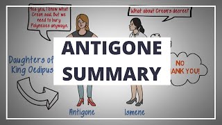 ANTIGONE BY SOPHOCLES  ANIMATED PLAY SUMMARY [upl. by Enilarac90]