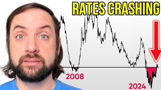 HOLY SHT The Yield Curve Just Inverted Again [upl. by Halyak]