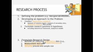 SixStep Marketing Research Process [upl. by Singhal]