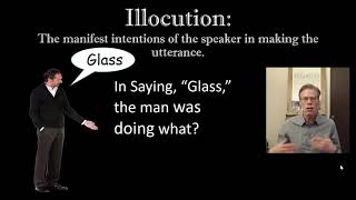 A Brief Introduction to Speech Acts Locution Illocution Perlocution [upl. by Aivartal]