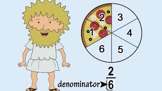 Fractions Song by Peter Weatherall [upl. by Fonda]