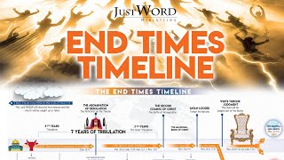 End Time Timeline Summary  Class 3  End Times Course [upl. by Endres]