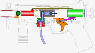 How a Tippmann A5 Works [upl. by Hairom]