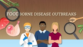 CDC in Action Foodborne Outbreaks [upl. by Turley149]